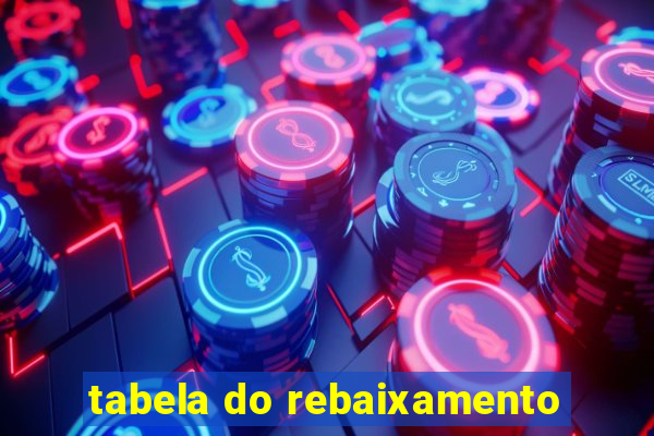 tabela do rebaixamento